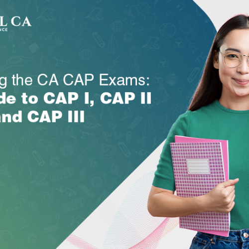 CAP I CAP II and CAP III